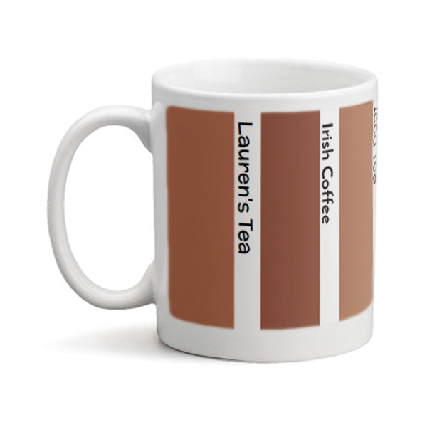 Mug Test